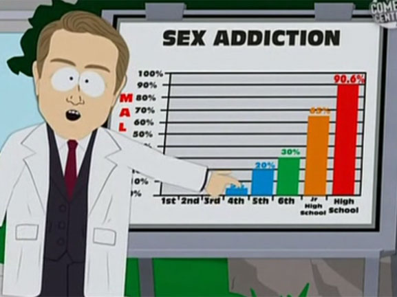 sex addiction sesso dipendenza