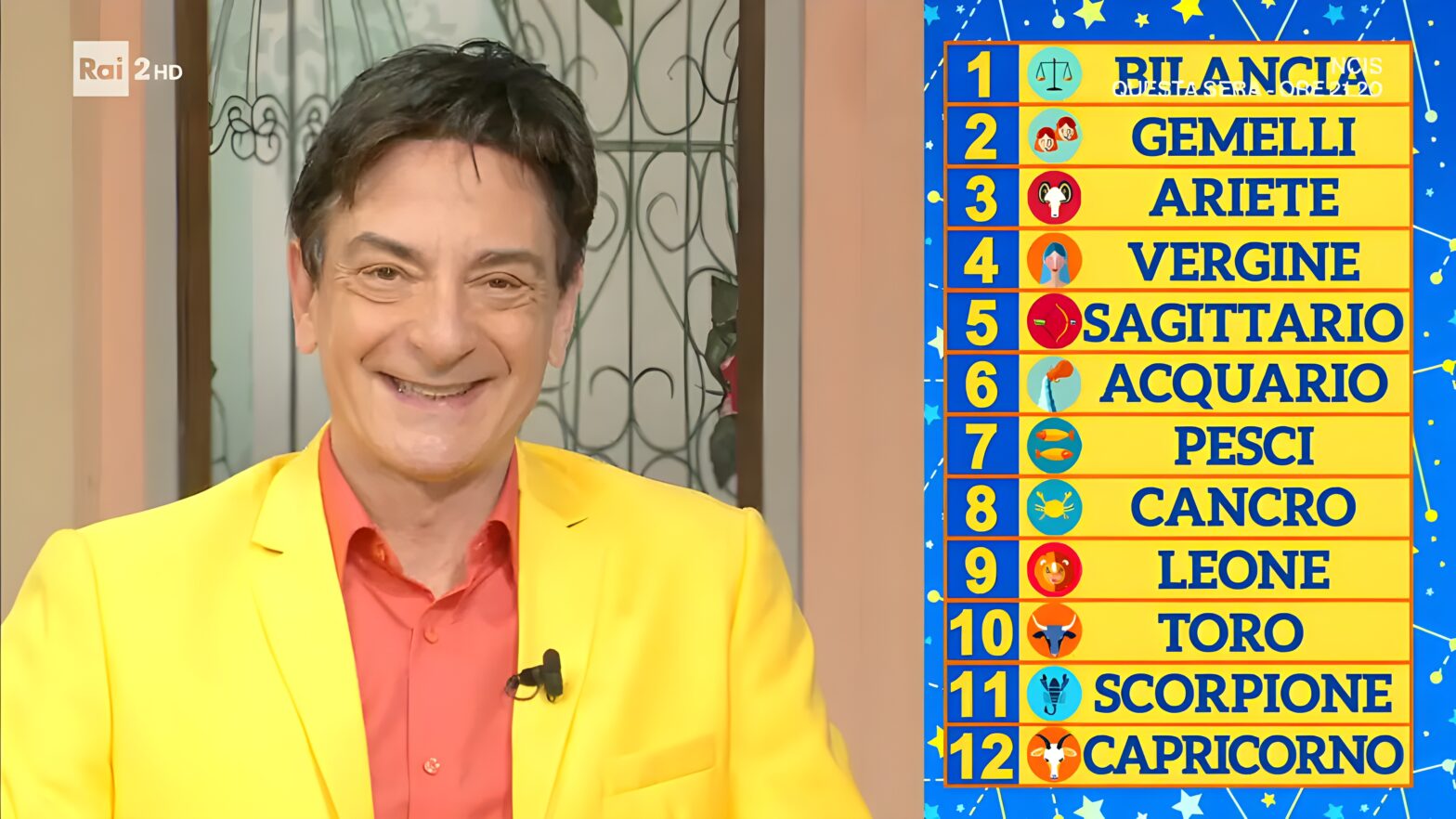 oroscopo di paolo fox